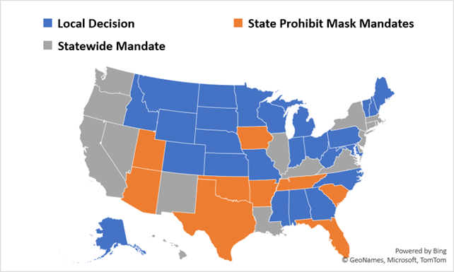 a map of the united states, color coded by policies about face masks by state, broken into three categories: local decision; statewide mandate; state prohibits mask mandate